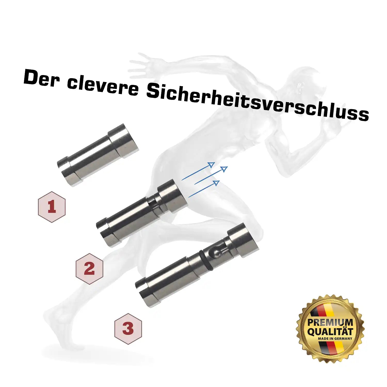 Metall-Sicherheitsverriegelungsmechanismus in drei Verbindungsetappen mit deutschem Text dargestellt.
