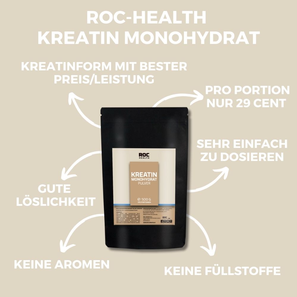 ROC Health Kreatin Monohydrat ROC Sports