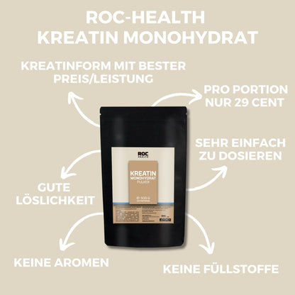 ROC Health Kreatin Monohydrat ROC Sports