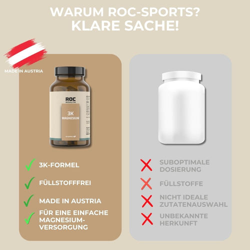 ROC Sports 3K-Magnesium Kapseln ROC Sports