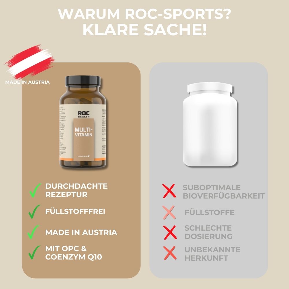ROC Health Multivitamin Kapseln ROC Sports