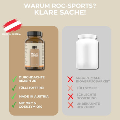 ROC Health Multivitamin Kapseln ROC Sports