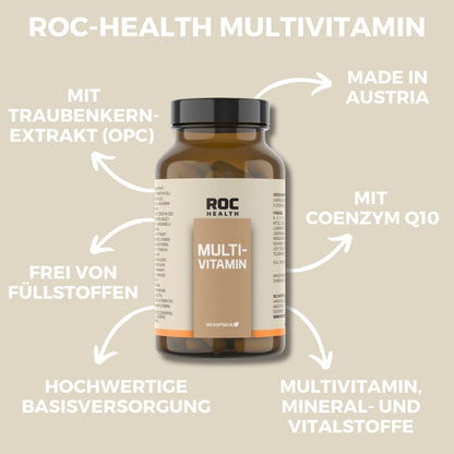 ROC Health Multivitamin Kapseln ROC Sports