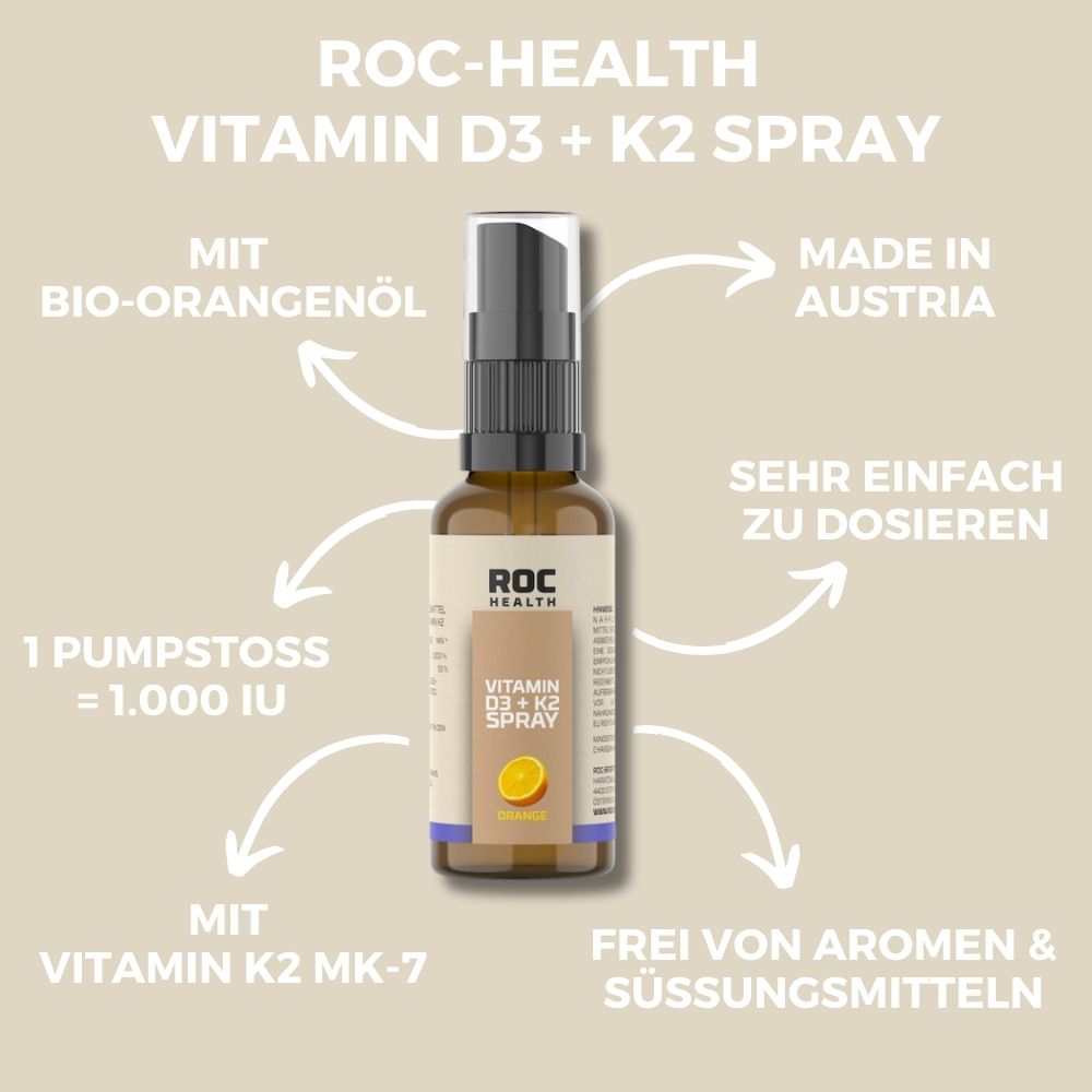 ROC Sports Vitamin D3 + K2 Spray ROC Sports