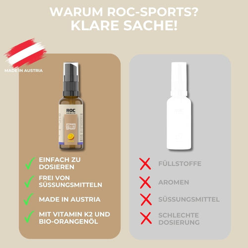 ROC Sports Vitamin D3 + K2 Spray ROC Sports