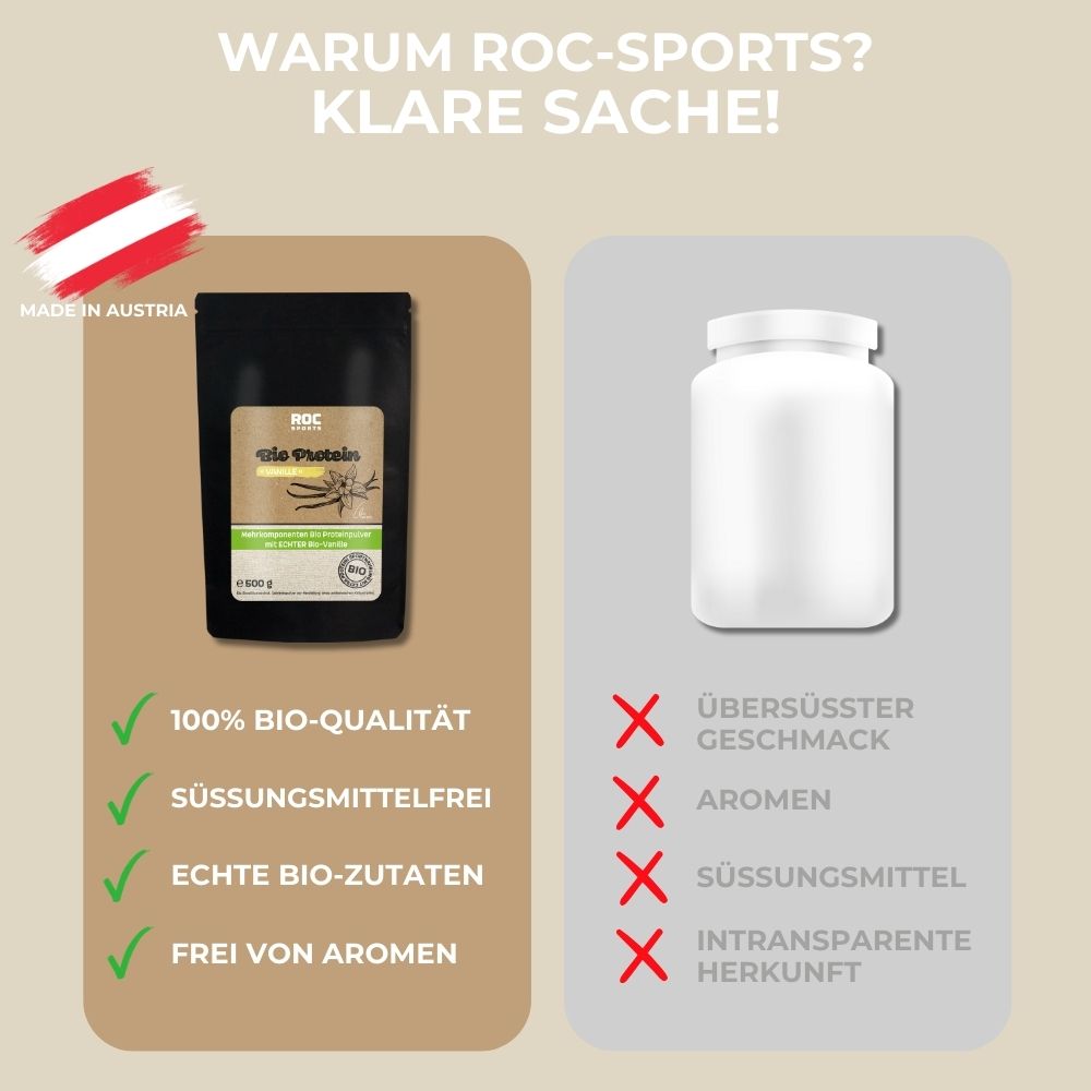 ROC Sports Bio-Protein Pulver Fit & Mobil