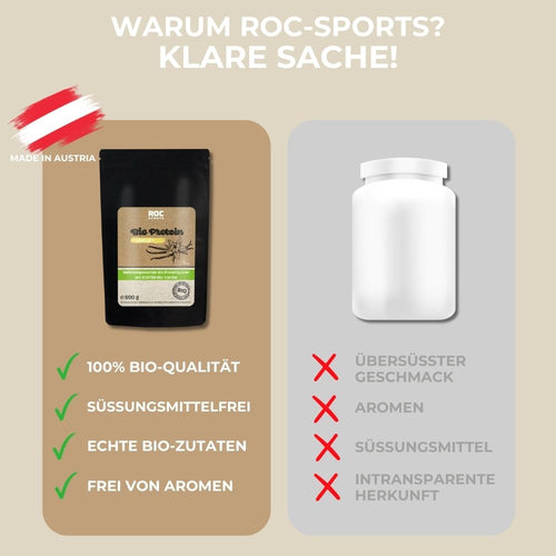 ROC Sports Bio-Protein Pulver Fit & Mobil