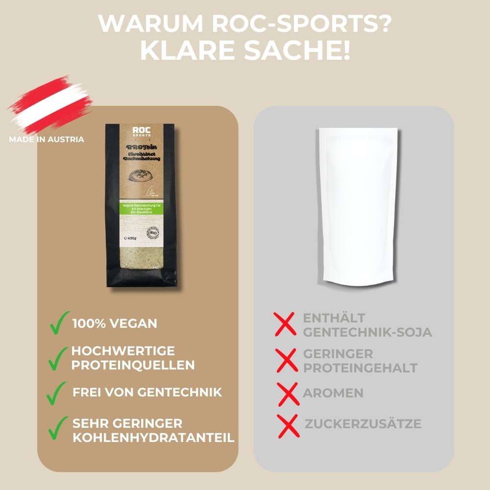 ROC Sports Bio Eiweißbrot Backmischung ROC Sports