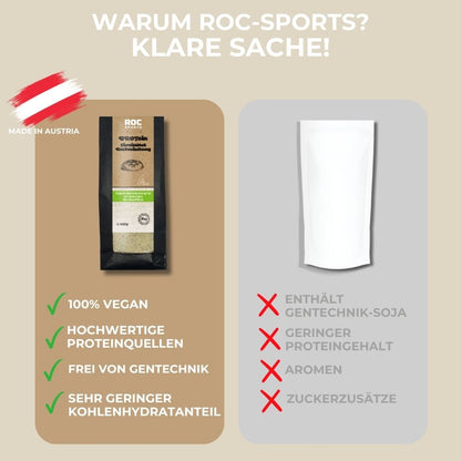 ROC Sports Bio Eiweißbrot Backmischung ROC Sports